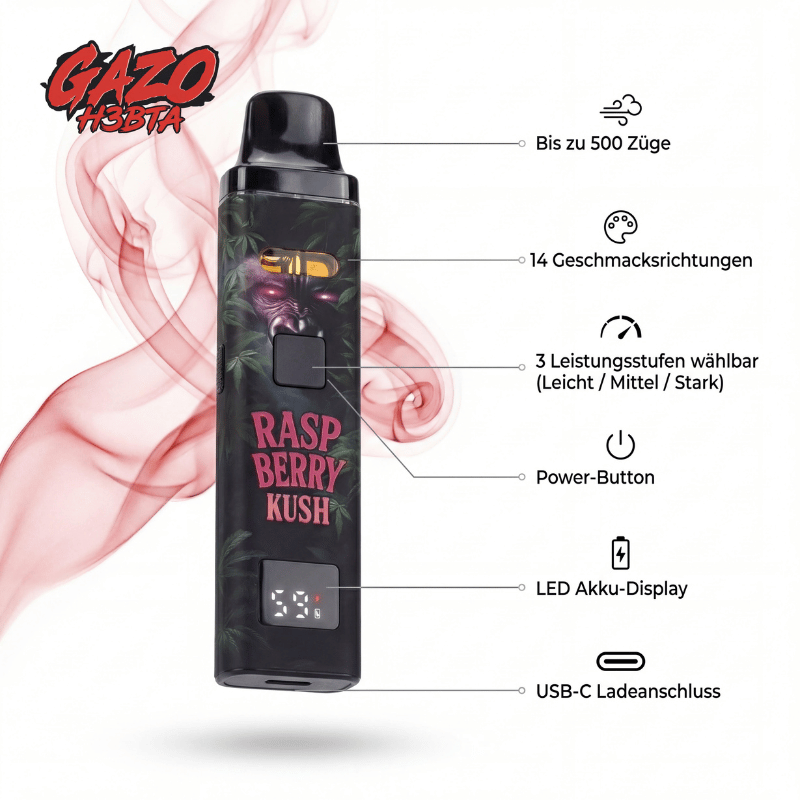 GAZO VAPE – H3BTA Zkiddlez – 1ml CRD - My Candytown